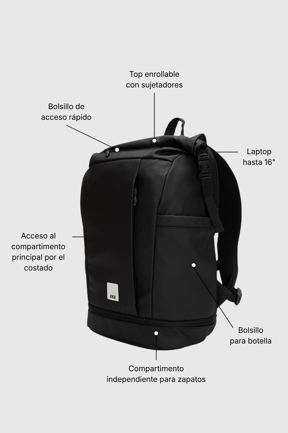 Mochila Dakar Negro 22 L