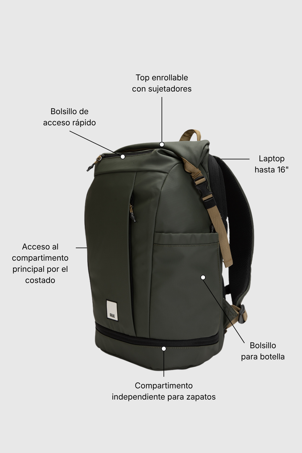 Mochila Dakar Oliva 22 L