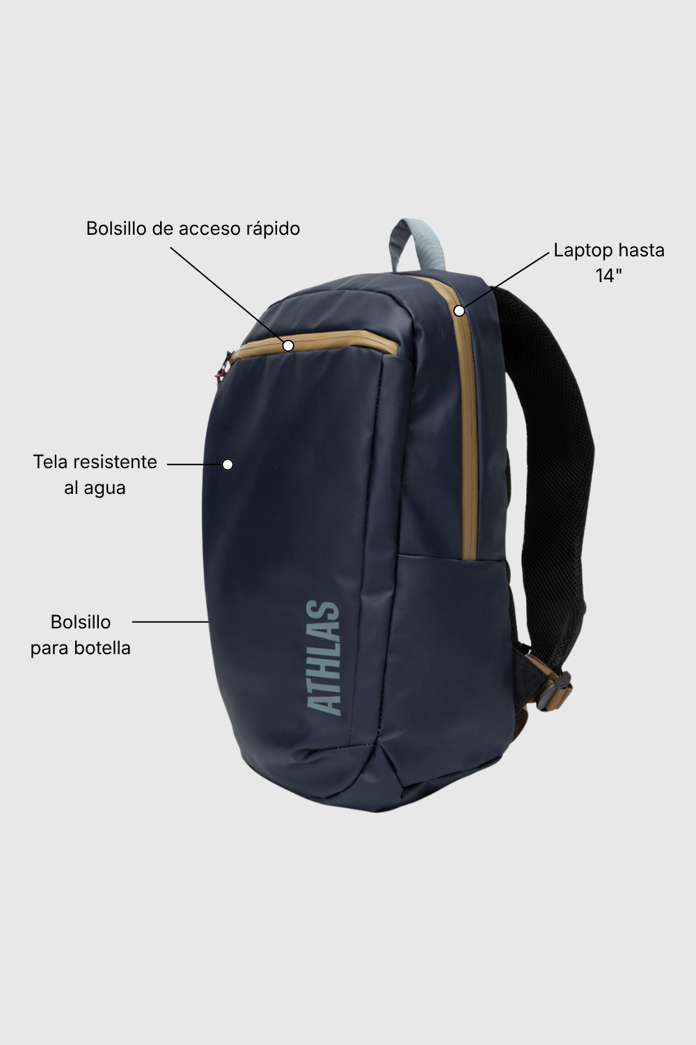 Mochila Lisboa Azul 18 L