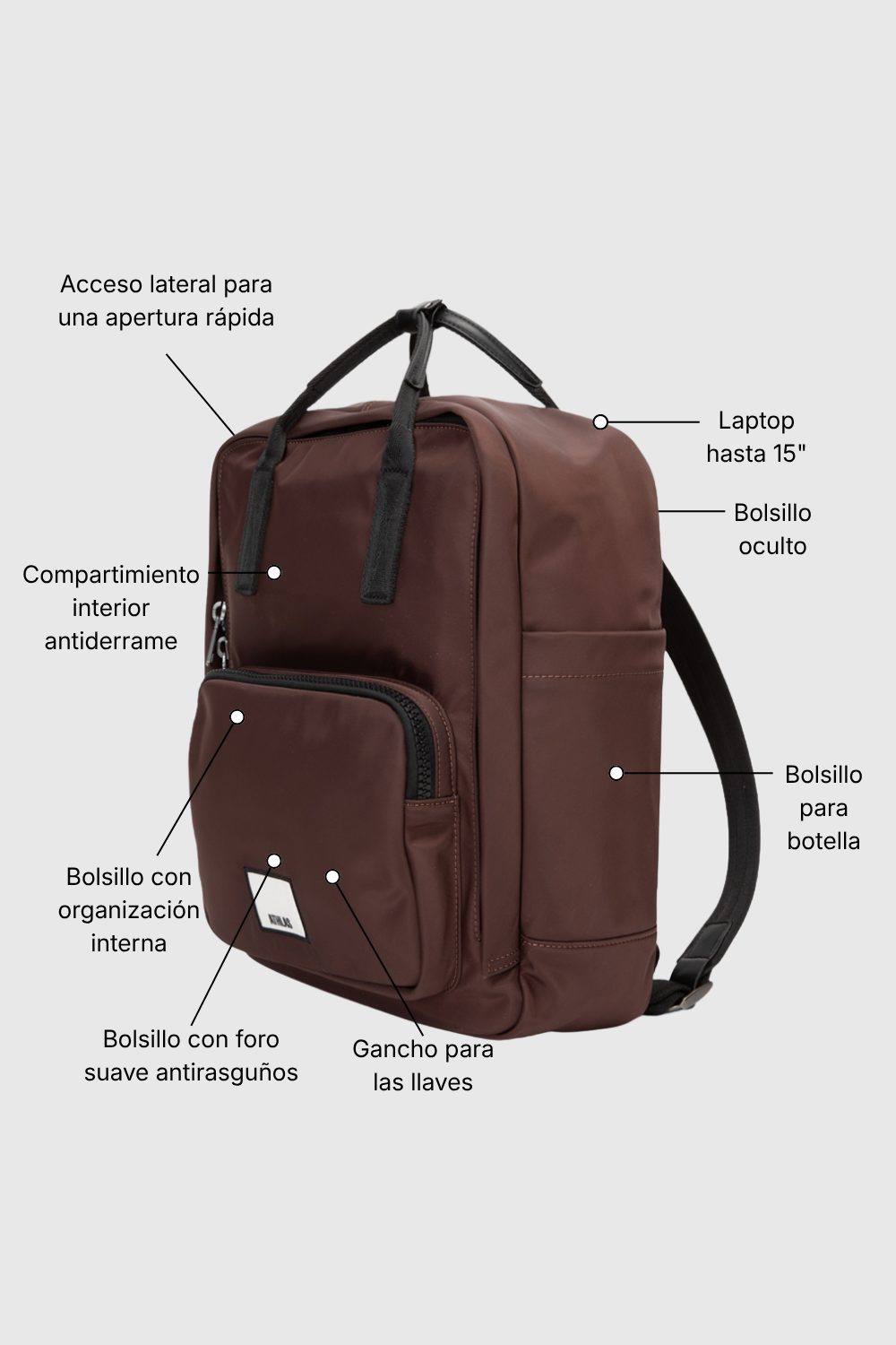 Mochila Milán Burdeo