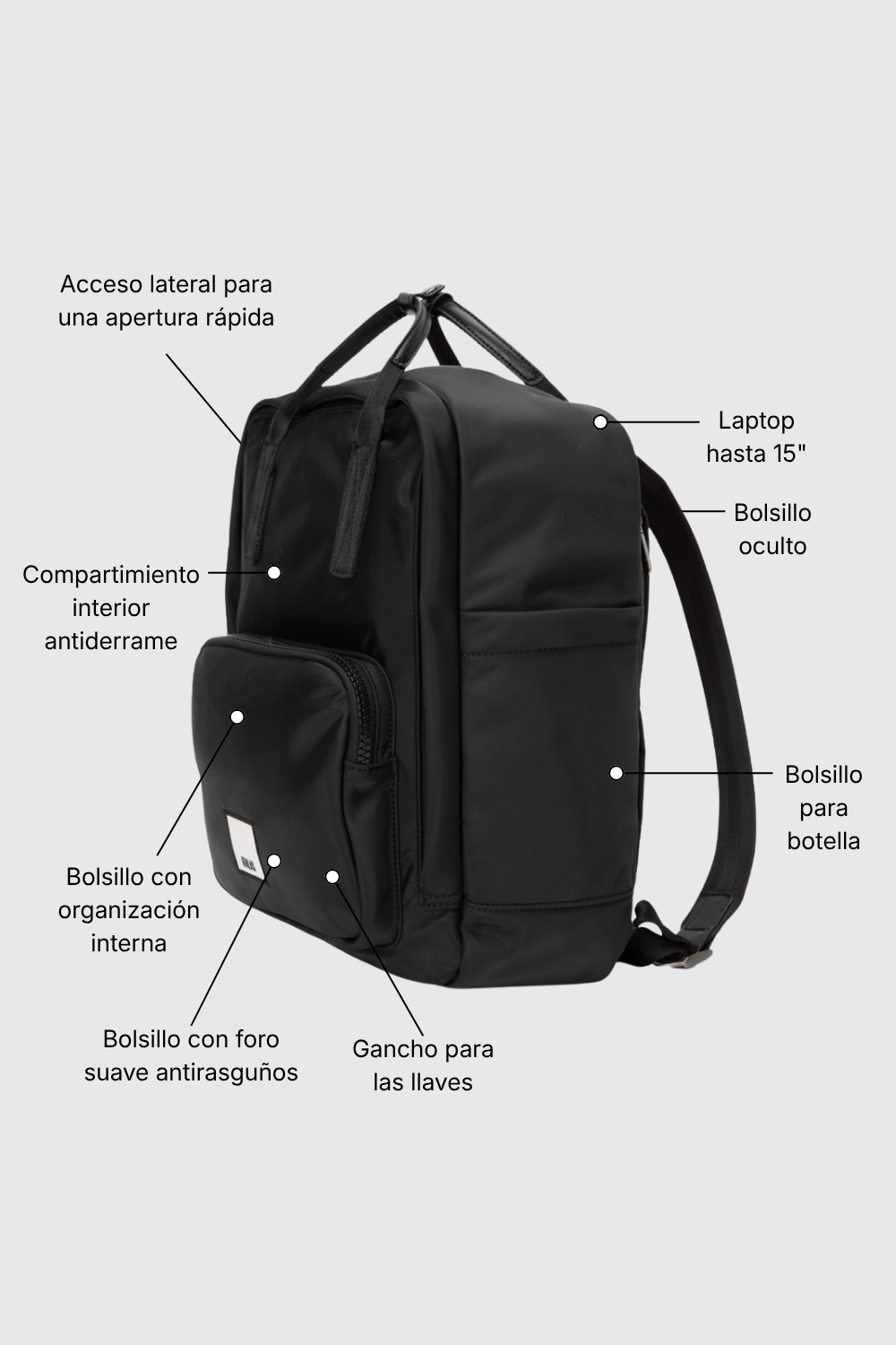 Mochila Milán Negro