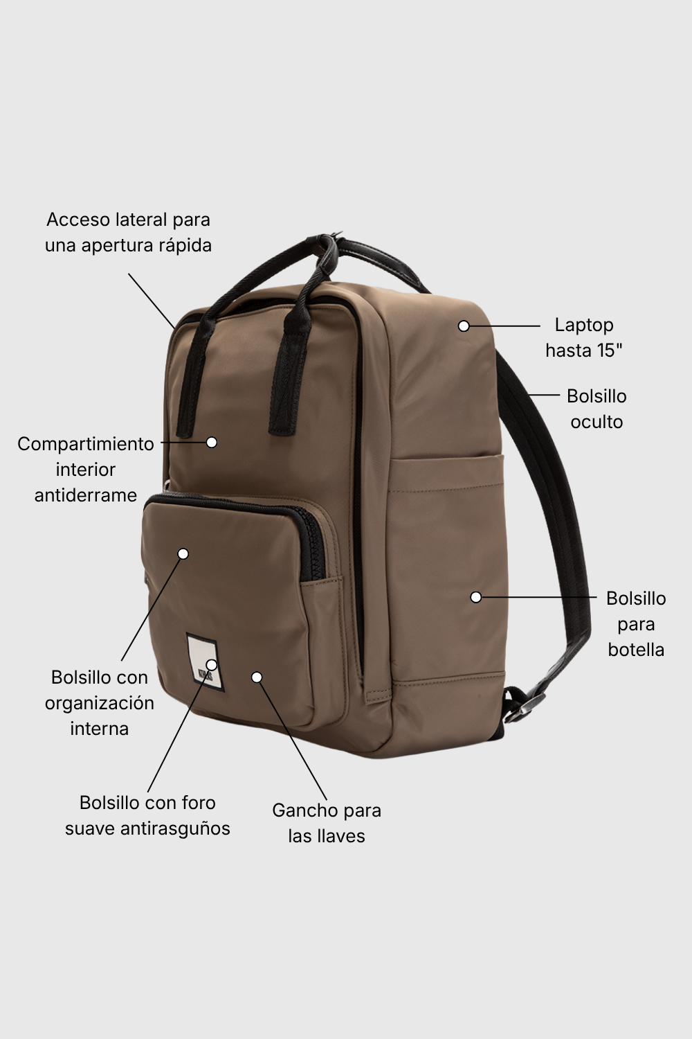 Mochila Milán Olivo