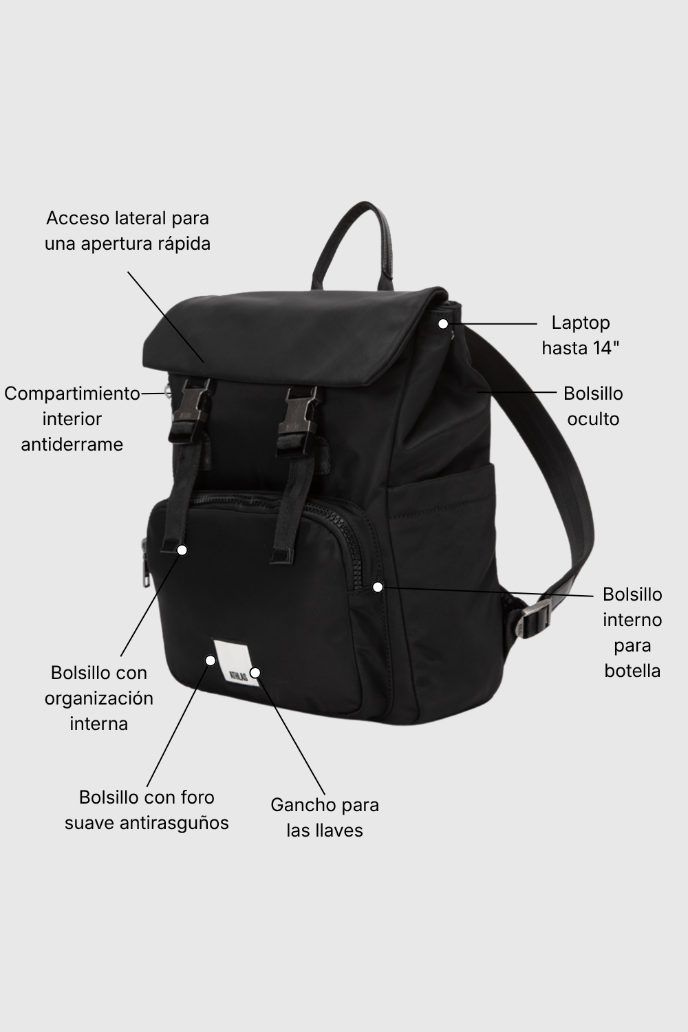 Mochila Praga Negro