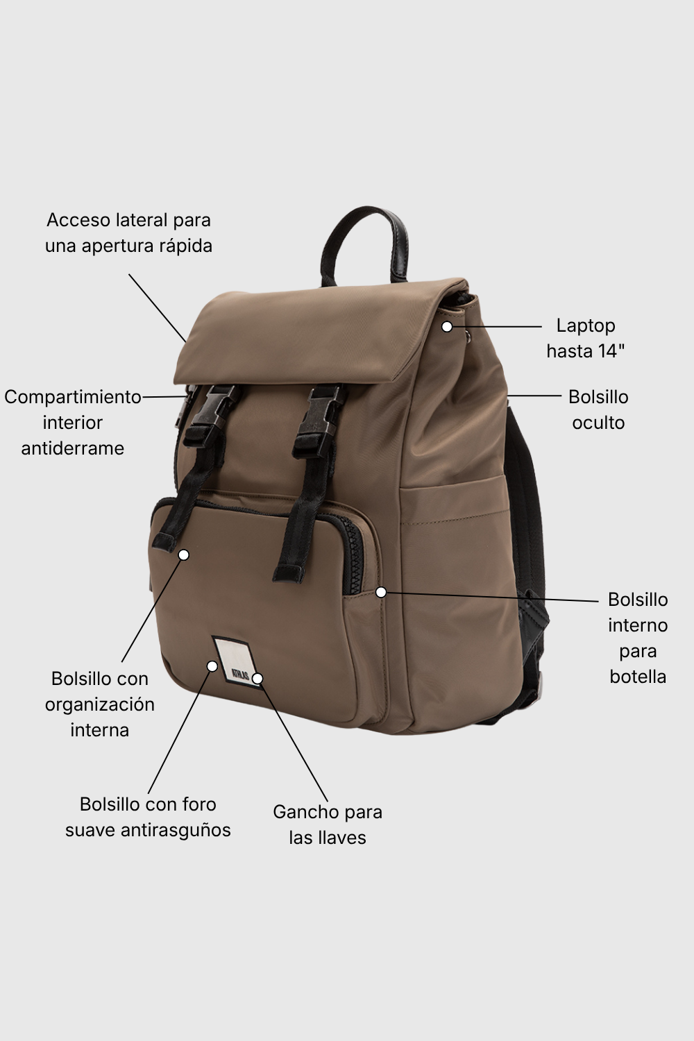 Mochila Praga Olivo